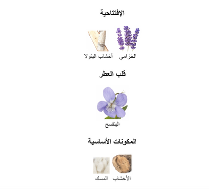 Boss Bottled Night Hugo Boss