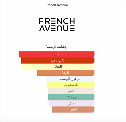 Liquid Brun French Avenue