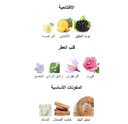 Lakeside Alfred Ritchy