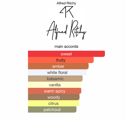 Anatolia Alfred Ritchy