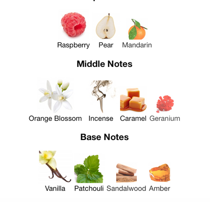 Anatolia Alfred Ritchy