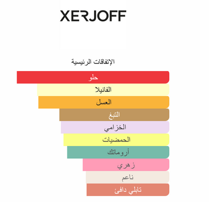 XJ 1861 Naxos Xerjoff