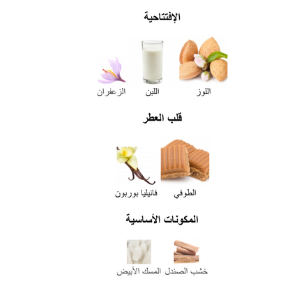 Italica (2021) Xerjoff