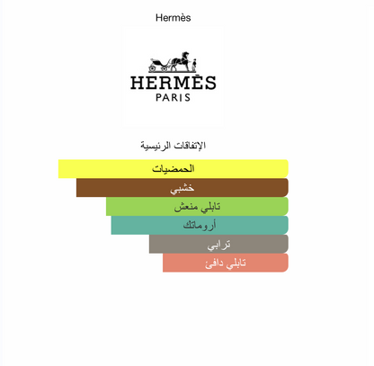 Terre d'Hermès Hermès