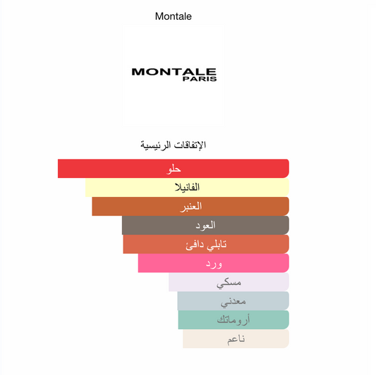 Arabians Tonka Montale