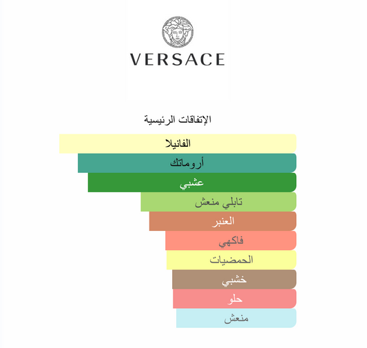 Eros Versace