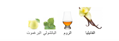 Habit Rouge Parfum Guerlain