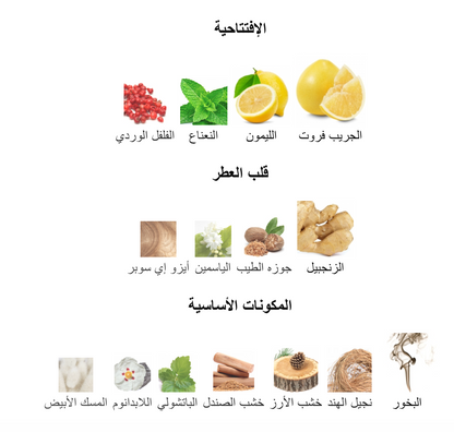 Bleu de Chanel Chanel EDT