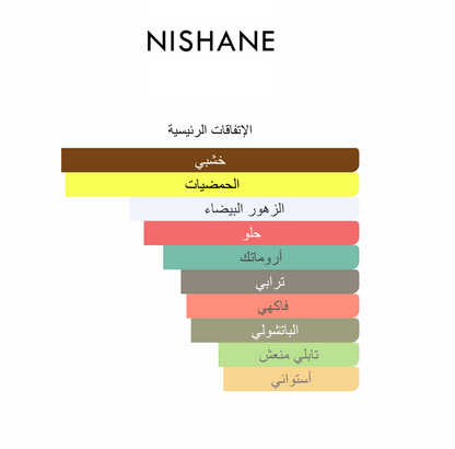 Hacivat X Nishane 50 ml