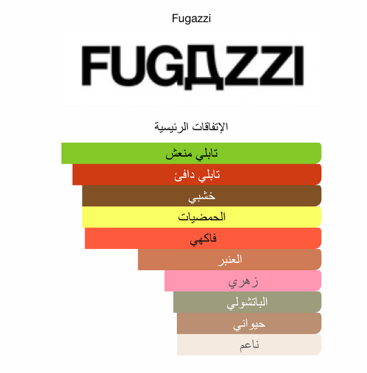 Sugardaddy Fugazzi