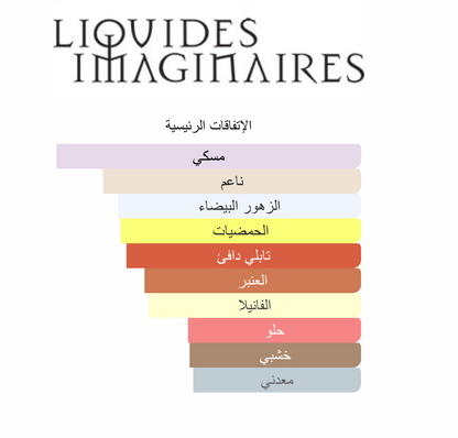 Liquides Imaginaires Liquide (Gold)