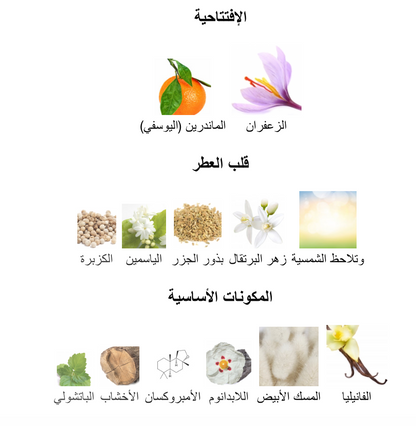 Liquides Imaginaires Liquide (Gold)