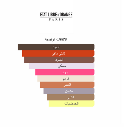 Nostos Etat Libre d'Orange