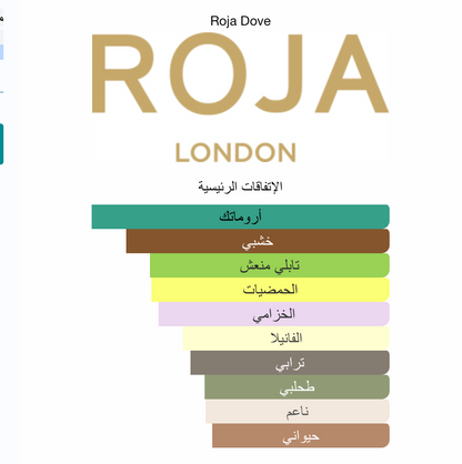 Danger Pour Homme Parfum Cologne Roja Dove