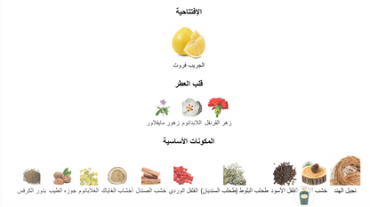 Basso Sospiro Perfumes