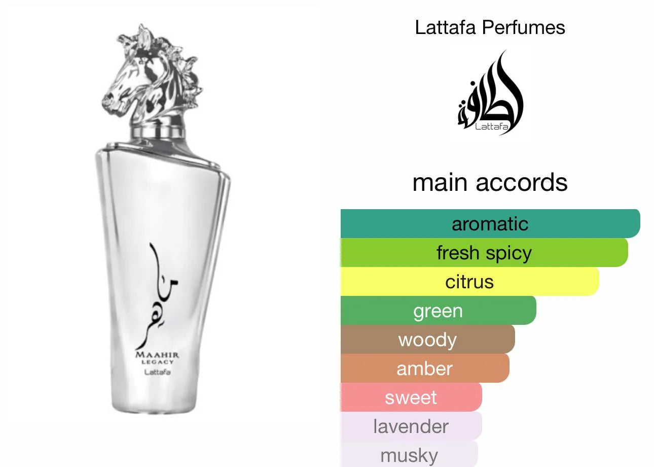 انتعاش الحمضيات والصيف🍍🍋 Maahir Legacy بديل سيدلي من ديمارلي